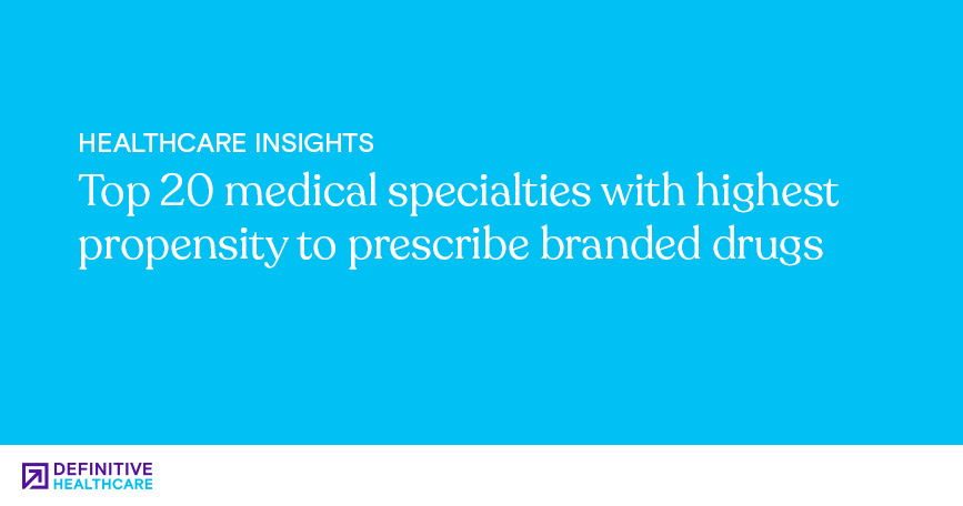 Top 20 medical specialties with highest propensity to prescribe branded drugs.jpg