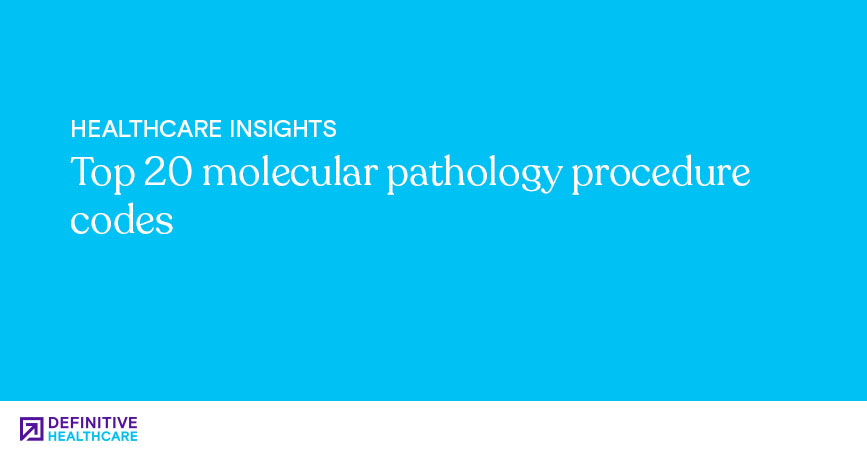 Healthcare Insights: Top 20 molecular pathology procedure codes