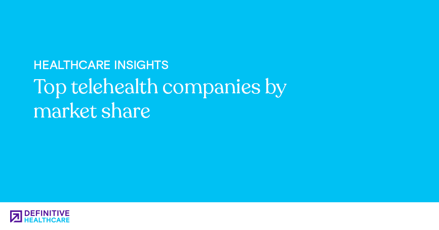 Top telehealth companies by marketshare