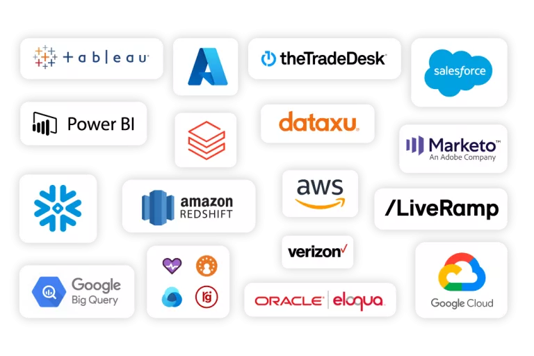 Whatever your system, our solution works seamlessly within it