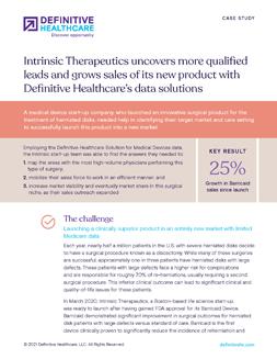 Intrinsic Therapeutics uncovers more qualified leads and grows sales of its new product with Definitive Healthcare’s data solutions
