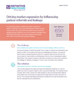 Driving market expansion by influencing patient referrals and leakage