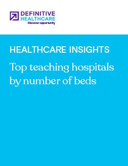 Top teaching hospitals by number of beds