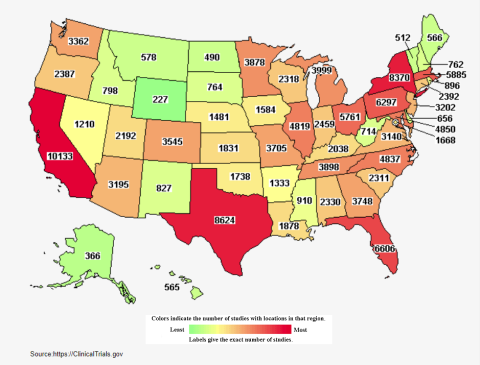 A map of the U.S. showing clinical trial volume by state.