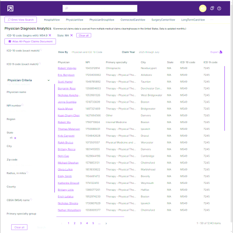 A screenshot from the Physician Diagnosis Analytics tool in the Definitive Healthcare platform.