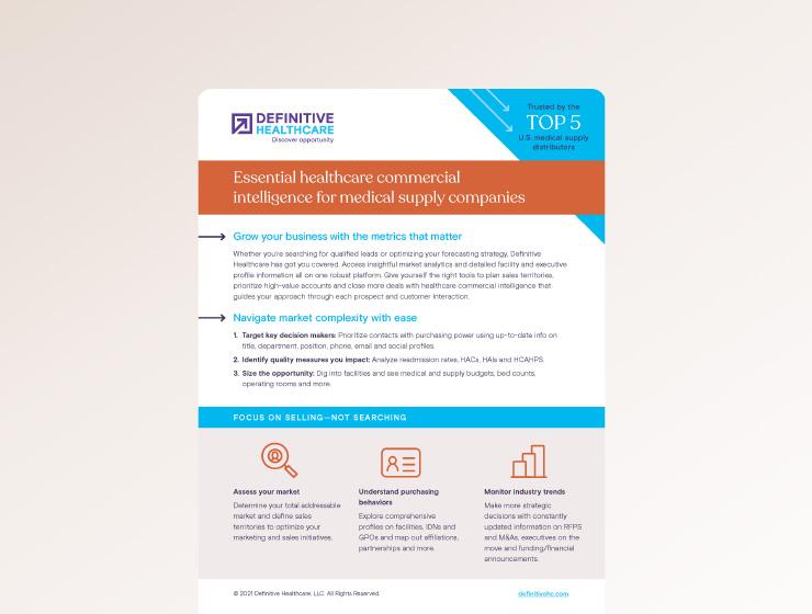 Essential healthcare commercial intelligence for medical supply companies