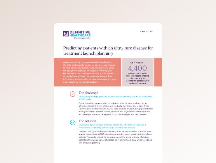 Create successful go-to-market strategies
