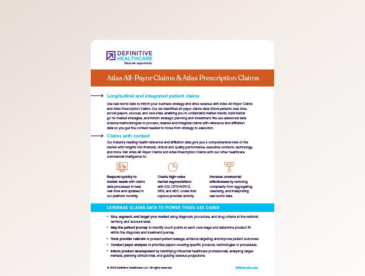 Atlas All-Payor Claims & Atlas Prescriptions Claims