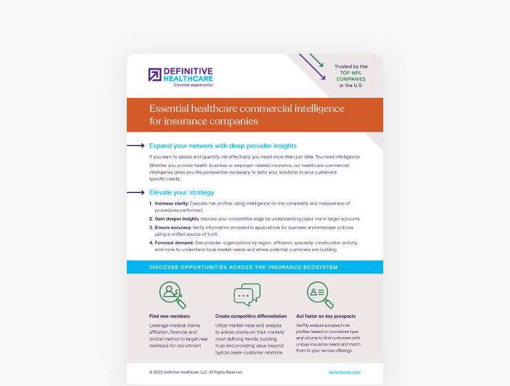 Essential healthcare commercial intelligence for insurance companies