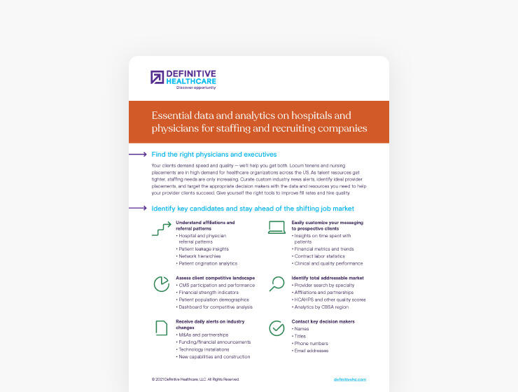 Essential healthcare commercial intelligence for staffing and recruiting companies