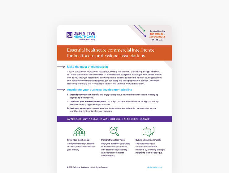 Essential healthcare commercial intelligence for healthcare professional associations