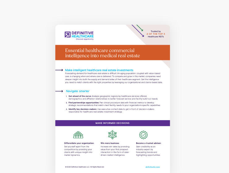 Essential healthcare commercial intelligence into medical real estate