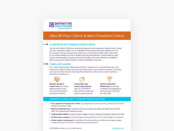 Atlas All-Payor Claims & Atlas Prescriptions Claims