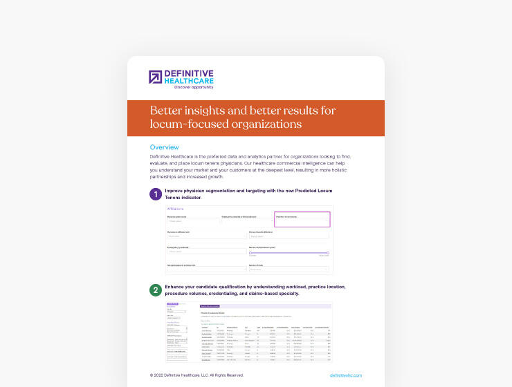 Better insights and better results for locum-focused organizations