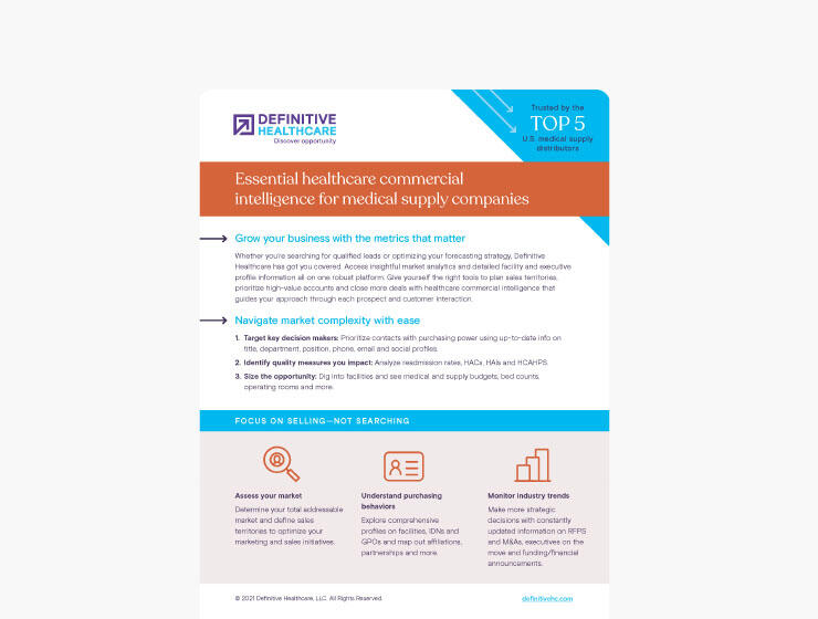 Essential healthcare commercial intelligence for medical supply companies