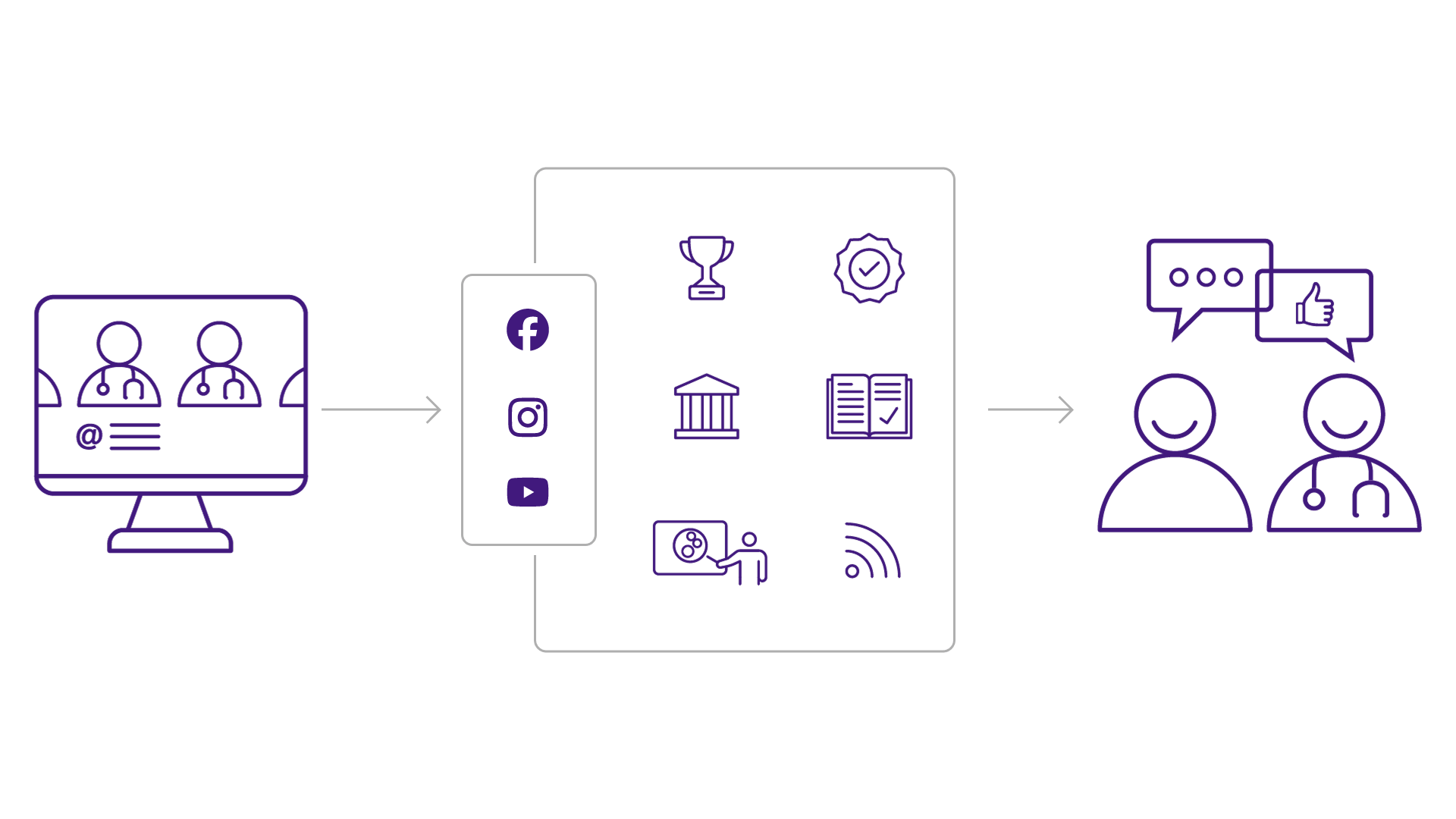 ExpertInsight social media and news feature logos